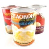 Canned Fruit 